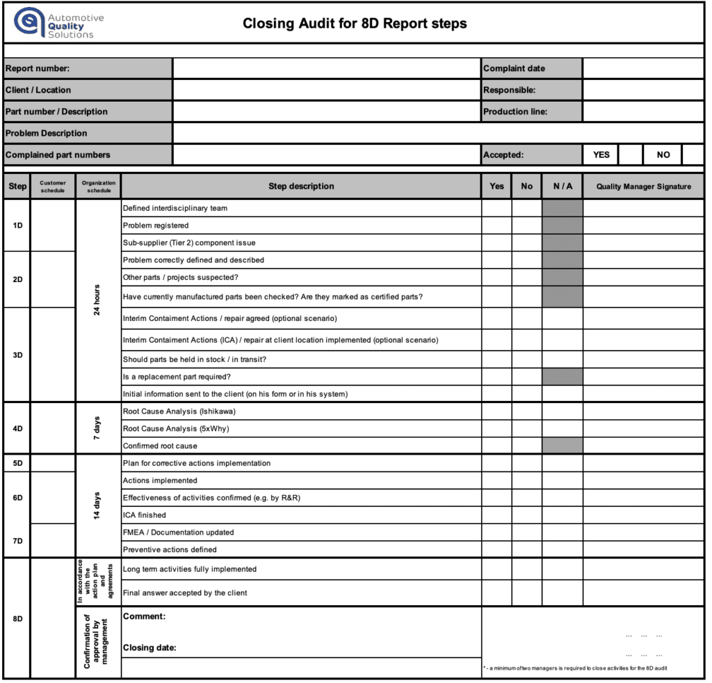 8D Report Closing Audit template example