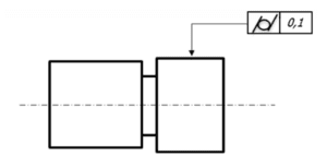 GD&T - CYLINDRICITY - drawing example