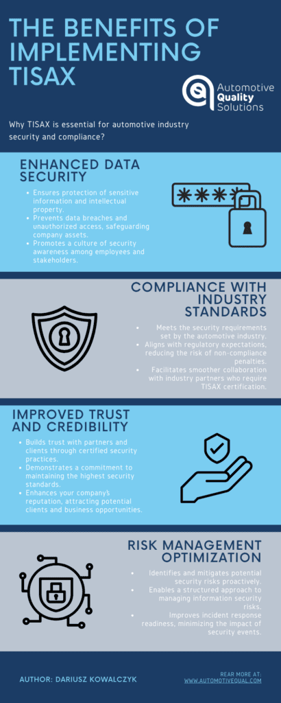 TISAX - Infographic