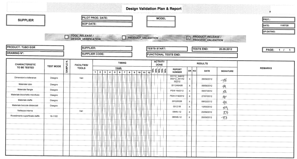 DVP&R - example of test plan